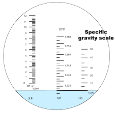 Specific Gravity Conversion Chart Brix Chart Wine Brix