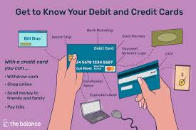 get to know the parts of a debit or