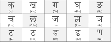 learn hindi alphabet free educational