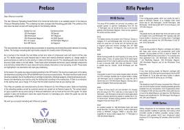 Page 2 Of Vihtavuori Reloading Guide