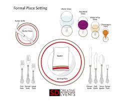 how to set up a formal table setting
