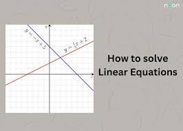 How To Solve Linear Equations