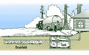 pump your septic tank