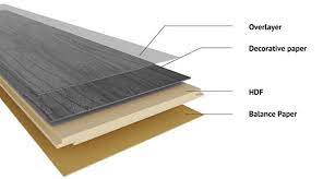 what is laminate flooring made from