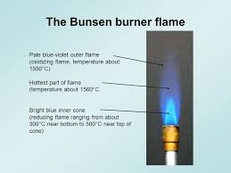 Image result for hottest part of flame