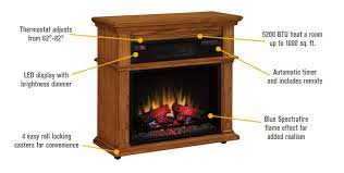 Duraflame Infrared Rolling Mantel