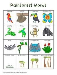 The rainforest is home to lots of species of animals. This Is A Pack Of For Your Writing Center Or Word Wall They Are A Set Of Rainforest Words This P Rainforest Crafts Rainforest Preschool Rainforest Activities
