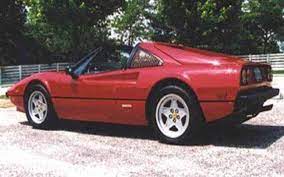 Check spelling or type a new query. 1970 Ferrari 308 Gts The P I S Prancing Horse