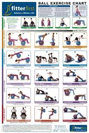 Ball Exercise Chart Before Trying These Exercises Check With