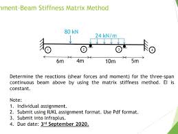 nment beam stiffness matrix method