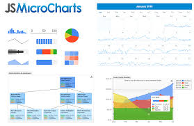 Jscharting Javascript Charts Visual Studio Marketplace