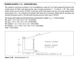 Free Retaining Wall Calculate