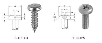 Stainless Steel Self Tapping Screws Dimensions Drive