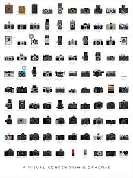 A Visual Compendium Of Cameras Pop Chart Lab Awesome
