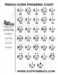 French Horn Finger Chart Pdf Mobile Discoveries