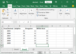 type of charts in excel javatpoint