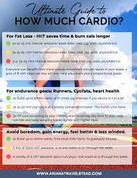 cardio should i do to lose weight
