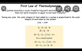 Law Of Thermodynamics