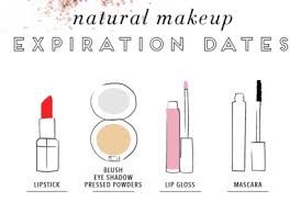 guide to makeup expiration dates