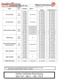 Daftar indihome palembang sekarang dengan mengisi form di bawah ini atau tanyakan informasi seputar produk dengan menghubungi kami melalui. Daftar Telkom Indihome Palembang Posts Facebook
