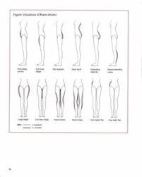 Female Body Types Drawing At Paintingvalley Com Explore