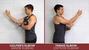 triceps tendinopathy e3 rehab