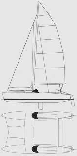 specifications maine cat 22 boatsector