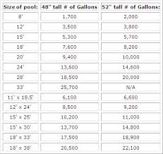 Faqs Pc Pools