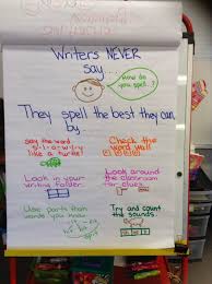 Spelling Strategies Anchor Chart Google Search Writing