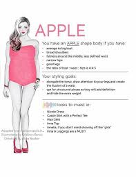 Apple Shape Lularoe Which Styles Are Best For Your Body