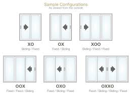 3 Panel Patio Doors Patio Door Types