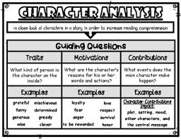 Character Analysis Anchor Chart Traits Motivations And Character Contributions