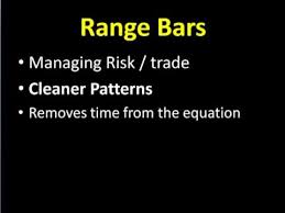 Chart Types For Day Trading Swing Trading Euro Futures