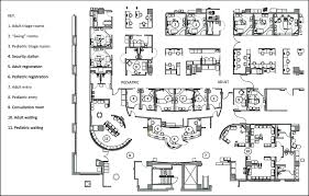 floor plan of entry triage sequence
