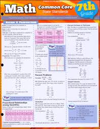 Math Common Core State Standards 7th Grade Quick Study