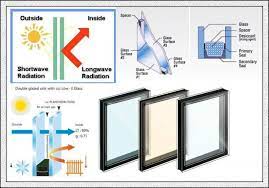 low e hollow glass insulated glass for
