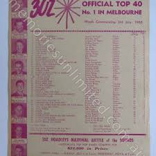 1966 07 03 1966 3uz Music Chart