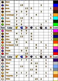 Ark Color Dye Chart Www Bedowntowndaytona Com