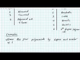 How To Classify Name Polynomials By