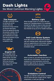 dash lights six most common and