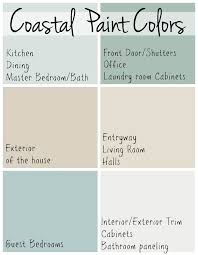 Square footage depending on the paint brand, the color, the material of the surface you are painting, and the paint's finish, the square footage a single. Coastal Paint Colors The Lilypad Cottage