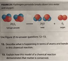 Oneclass Figure 25 Hydrogen Peroxide