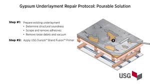gypsum underlayment repair protocol