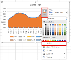 Fan Chart Change Bottom Area To No Fill Excel Off The Grid
