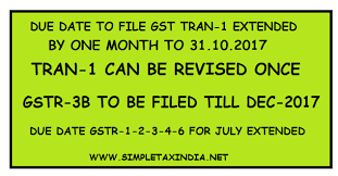 Due Date For Gstr 1 2 3 4 6 Tran 1 Extended Once Again