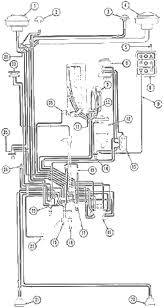 Jeep cj7 wiring harness diagram source: Diagram Based 77 Cj7 Engine Wiring Diagram Completed Technical Details
