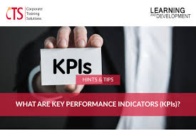 What Are Key Performance Indicators Kpis Corporate