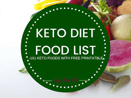 More specifically, you can eat all the foods. 101 Keto Diet Foods Low Carb Foods List Printable