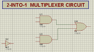 Working of 2 to 1 multiplexer 4. 2 To 1 Multiplexer Using Logic Gates In Proteus Isis The Engineering Projects