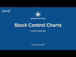 Managing Inventory Inventory Control Charts Youtube